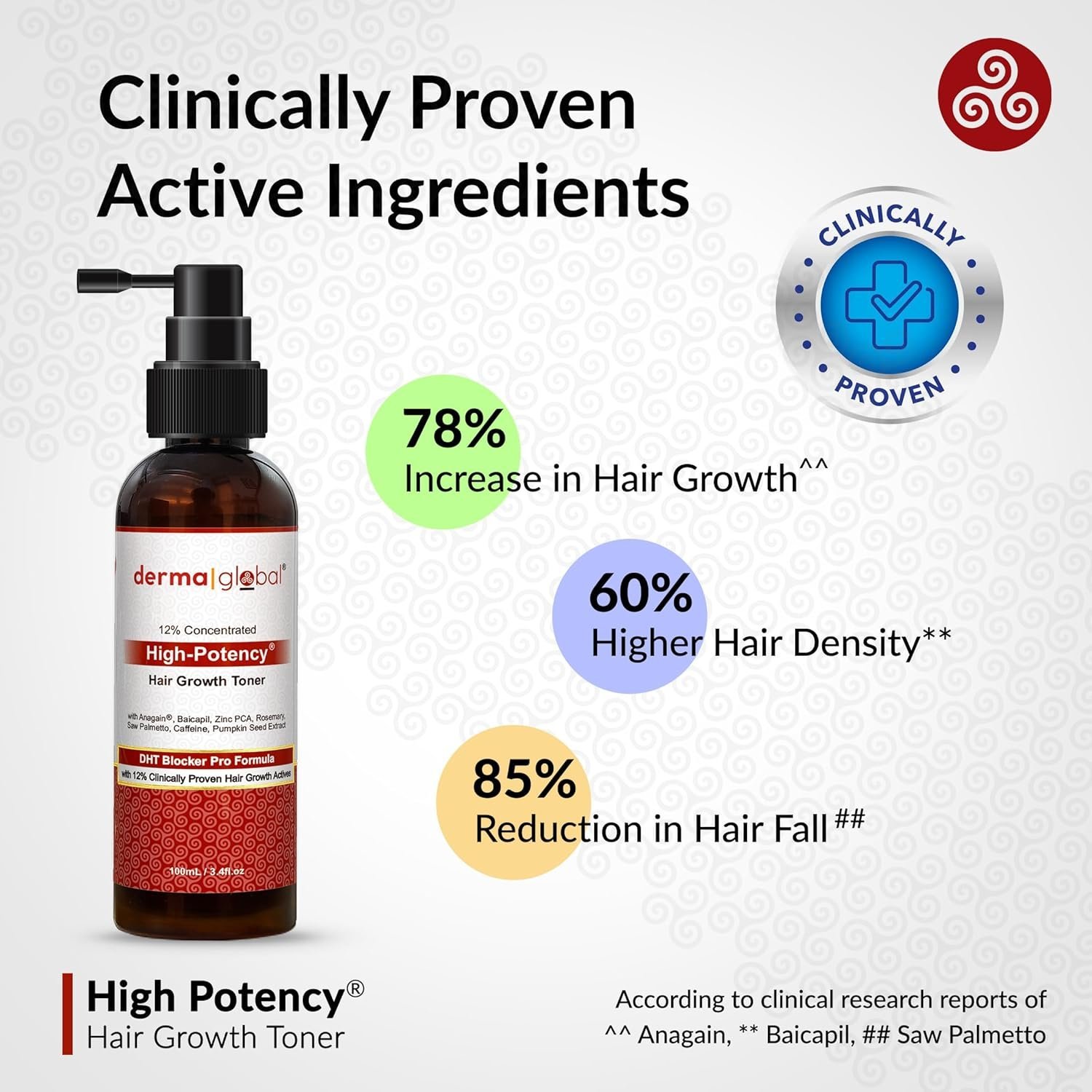 High Potency® Hair Growth Toner - Image 2